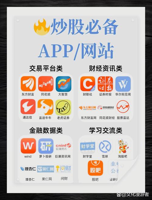 手机炒股软件免费版推荐_同花顺免费版特点_炒股手机app