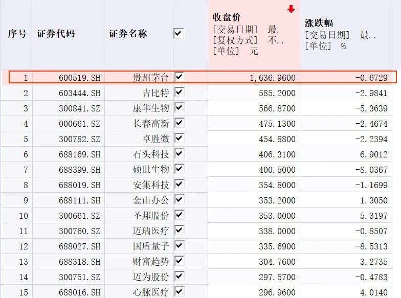 股票退市股民钱怎么办_乐视网退市原因分析_乐视网债务危机