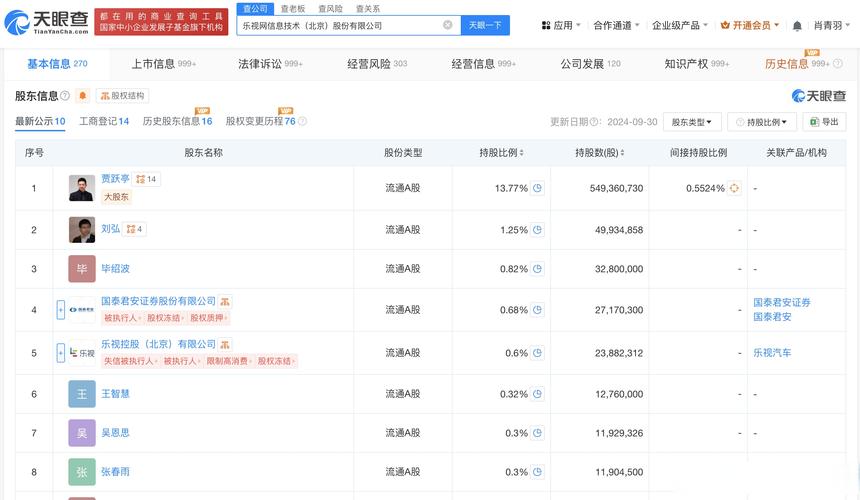 乐视网债务危机_乐视网退市原因分析_股票退市股民钱怎么办