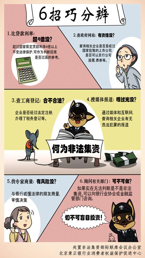 金融案件调研报告_金融案件调查科_金融案件审理调研报告