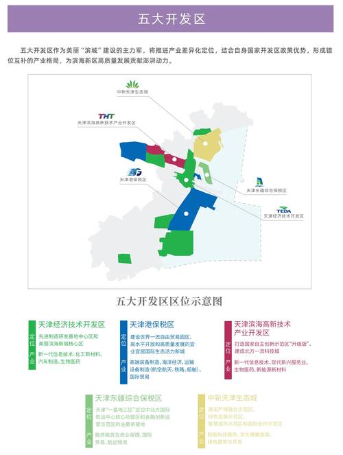 天津开发区改革具体措施_天津开发区改革_天津滨海新区综合配套改革试验金融创新专项方案