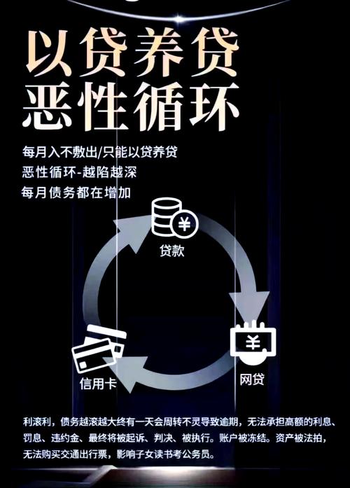 民间放贷要抵押吗_延期还款利弊分析_人品贷还款困难解决方案
