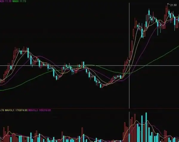 老子道德经炒股技巧 _ 炒股铁律养家干货 _股民老张 股市中的博弈之道