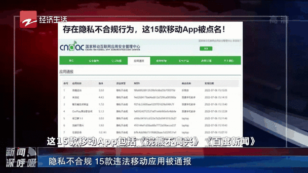 股民炒股怎样避免违法违规_国家计算机病毒应急处理中心通报_证券APP隐私不合规