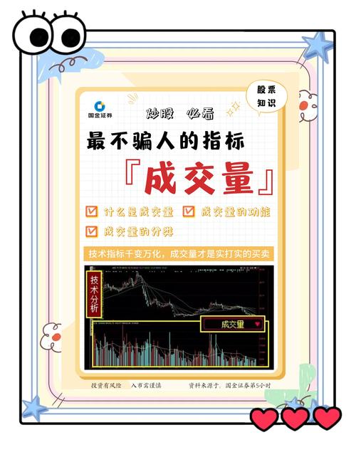 自学股票入门指南_炒股视频教程推荐_股票交易软件功能详解