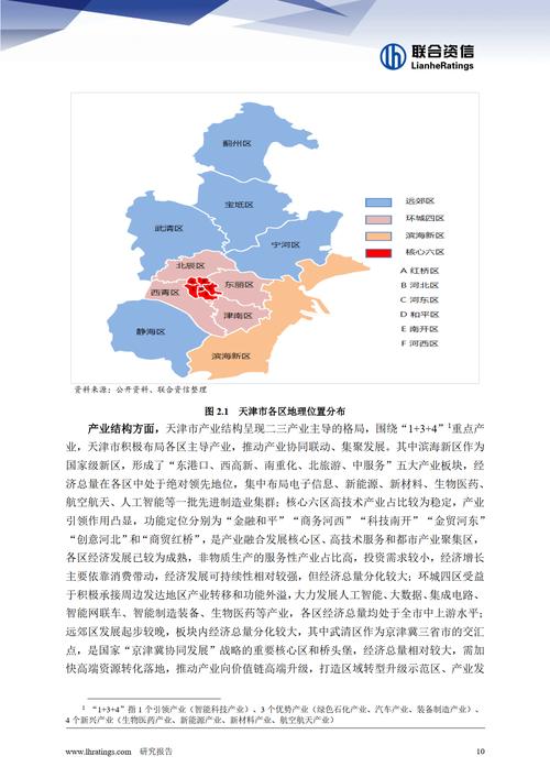 天津区域改革_天津滨海新区综合配套改革试验金融创新专项方案_天津开发区改革具体措施