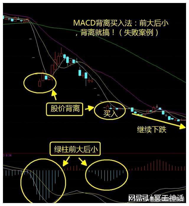 _ 炒股15年经验分享 _罗振宇:坚决不炒股