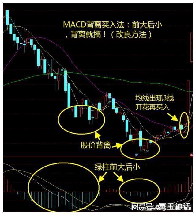 罗振宇:坚决不炒股_ 炒股15年经验分享 _