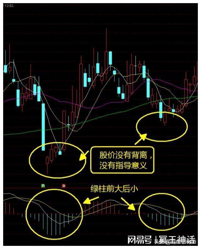 罗振宇:坚决不炒股_ 炒股15年经验分享 _