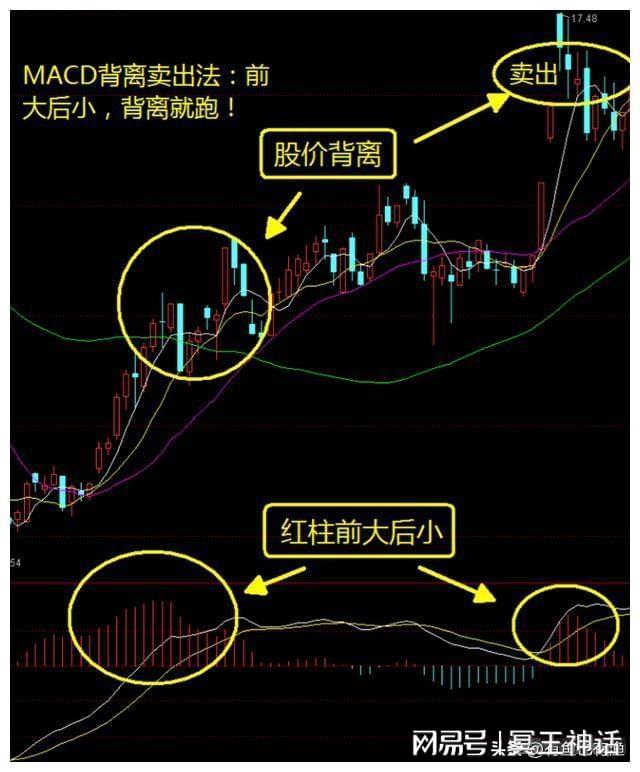 罗振宇:坚决不炒股__ 炒股15年经验分享 