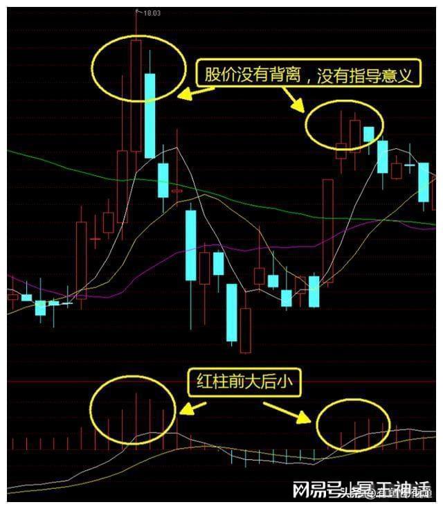 炒股15年经验分享 _罗振宇:坚决不炒股_