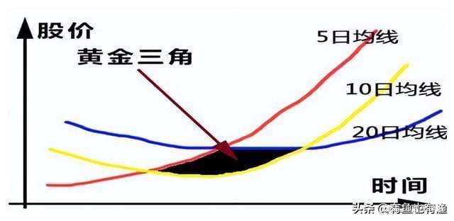  炒股15年经验分享 __罗振宇:坚决不炒股