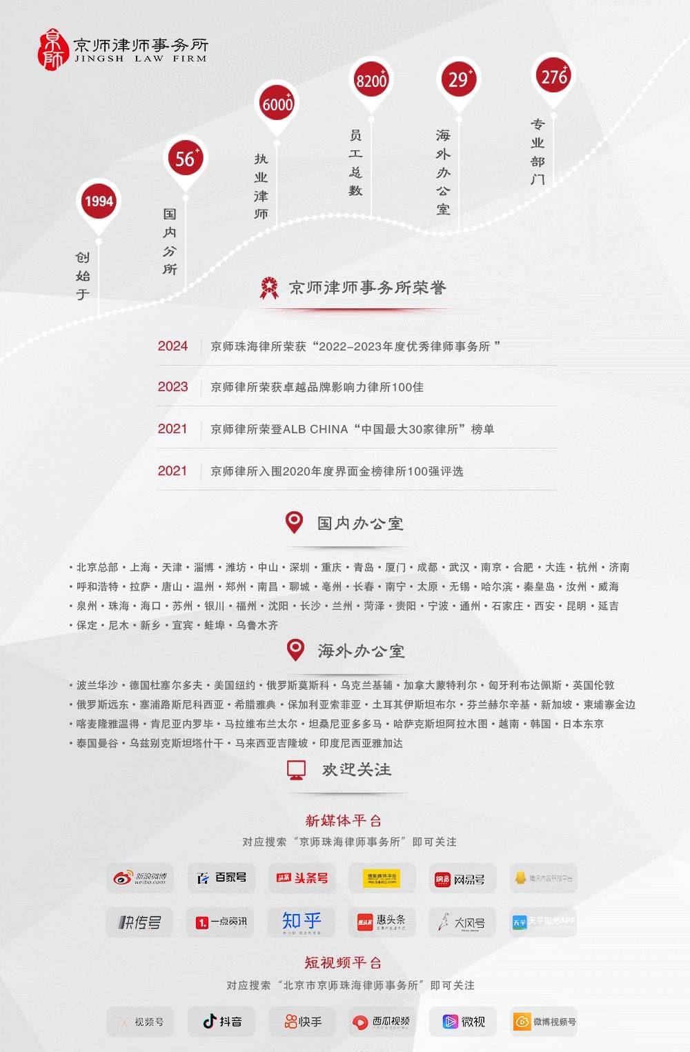 保理公司可以放贷吗_供应链金融商业保理应用_商业保理融资模式