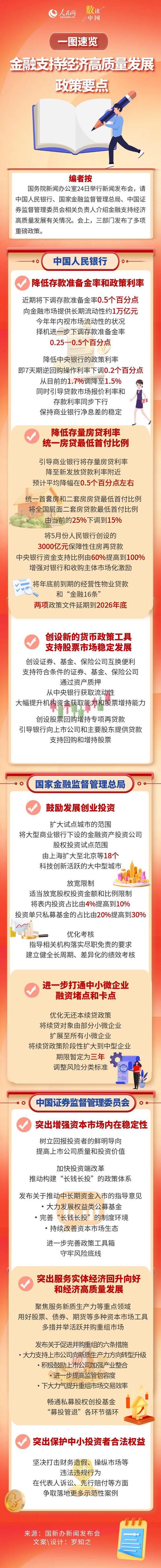 金融企业发展趋势分析_金融科技对房地产影响_金融市场的发展趋势