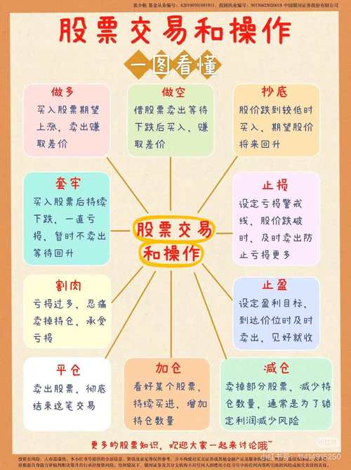 同花顺股民学校app下载_智能选股功能_大同证券综合金融终端