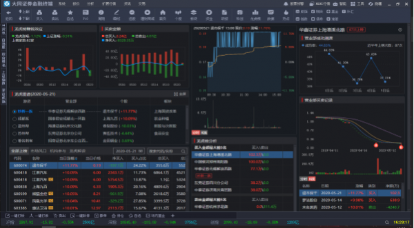 大同证券综合金融终端_智能选股功能_同花顺股民学校app下载