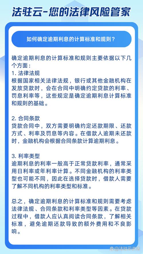  逾期还款罚息 利率设定 _逾期罚息利率标准 法律规定 _银行逾期罚息利率