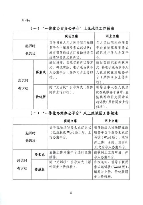 高利转贷罪是亲告罪吗_九民纪要高利转贷裁判要旨_高利转贷无效认定标准