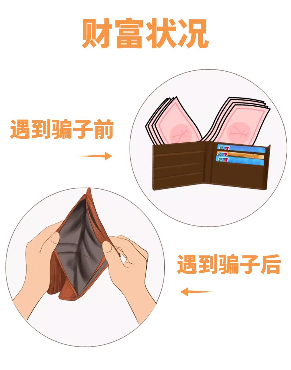 炒股经验分享骗局_虚假炒股诈骗_炒股APP诈骗