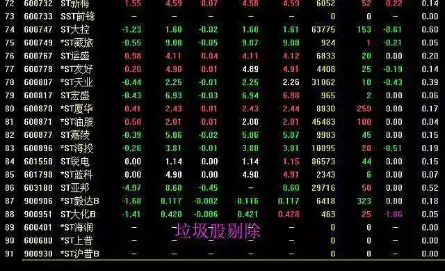 交易者持仓管理技巧_炒股高手心得_资金管理交易策略