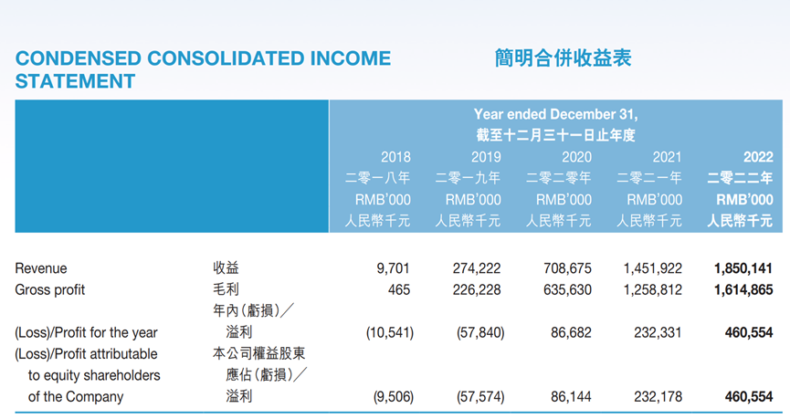 九方财富投教机构盈利分析_教人炒股利润模式_炒股李永宏