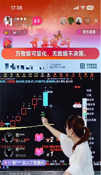 九方财富投教机构盈利分析_教人炒股利润模式_炒股李永宏