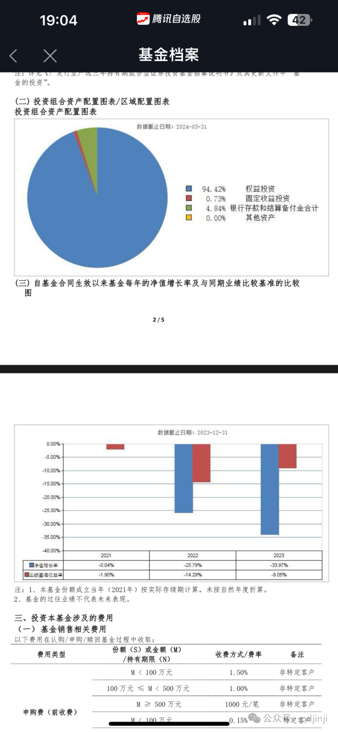 美联储降息美国股市大涨_广发基金论坛 基民家常事_A股走势分析基金赎回影响