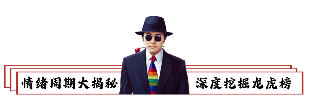 三角战法_均线交叉战法_爱炒股 均线没了