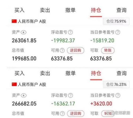 A股账户数1.98亿户_新增A股开户数历史新高_炒房炒成房东,炒股炒成股东