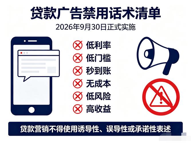 新规贷款息费透明化改革_个人贷款综合融资成本明示表_中国人民银行罚息规定
