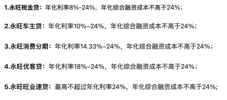 个人贷款综合融资成本明示表_中国人民银行罚息规定_新规贷款息费透明化改革