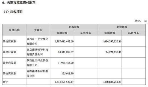华泽钴镍股民交流社区_大股东掏空上市公司案例_华泽钴镍终身证券市场禁入