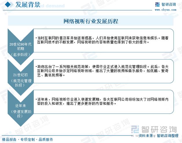 金融传染应用_金融统计分析论文_金融网络定义