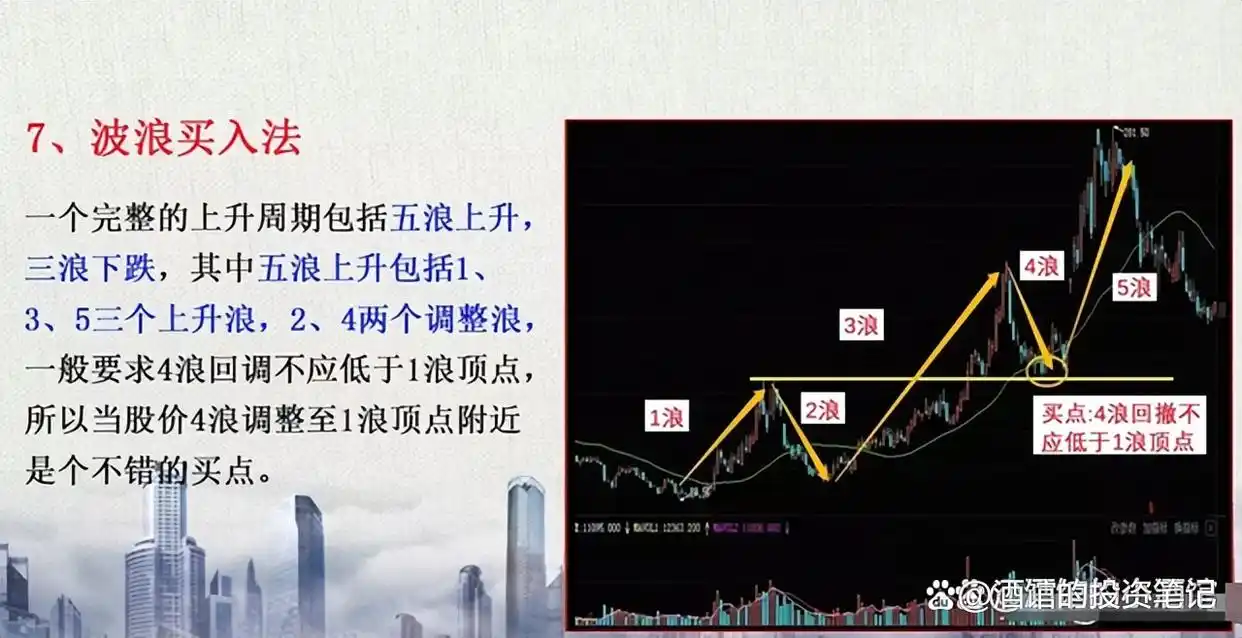 股市交易技巧_炒股高手心得_投资认知风险