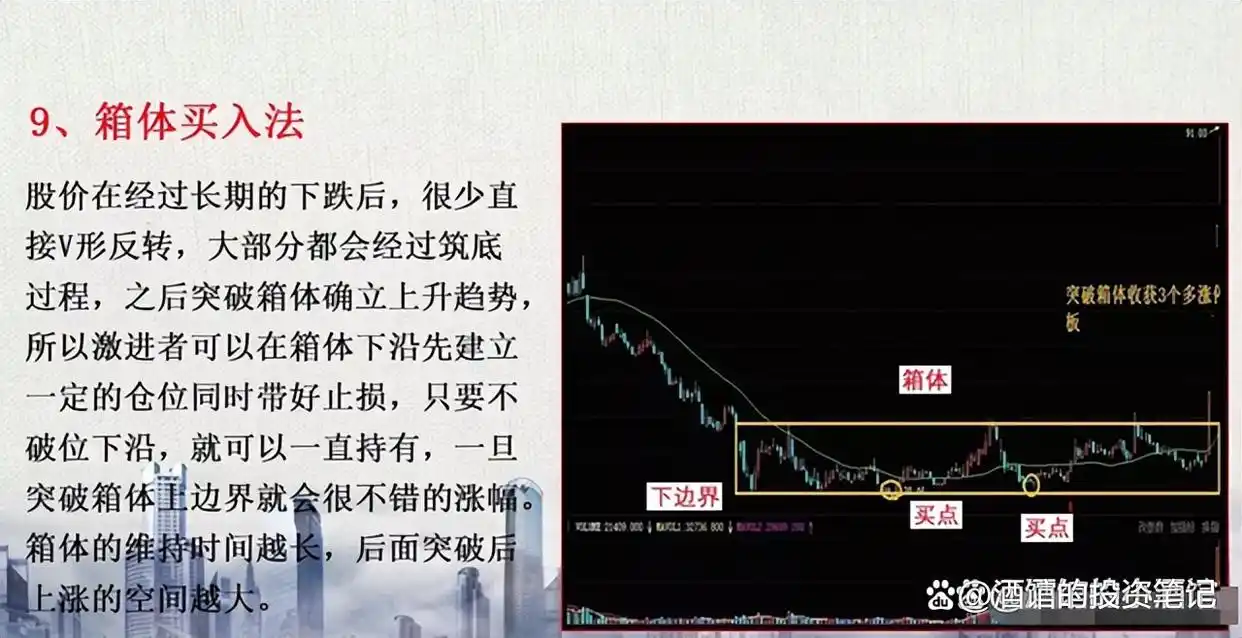 炒股高手心得_投资认知风险_股市交易技巧