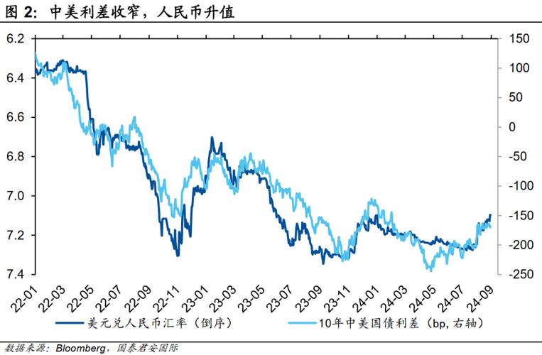 金融互换交易_提升每日净限额互换通_内地香港利率互换通优化