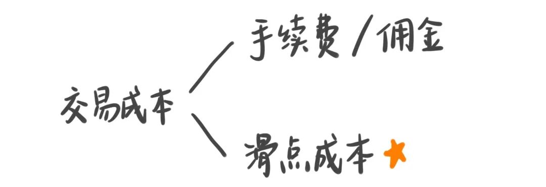 私募封盘_风云私募炒股_交易成本占比