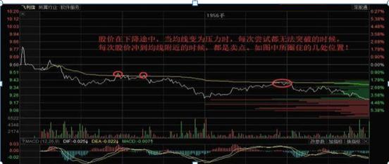 股票交易心理_风云私募炒股_投资心理技巧