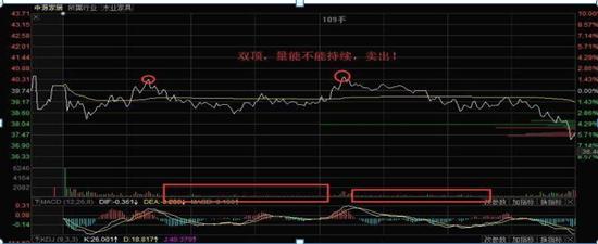 风云私募炒股_投资心理技巧_股票交易心理