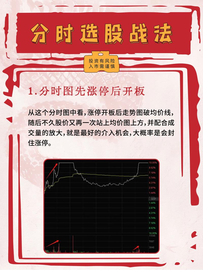 业绩连年亏损的股票_不能碰的股票_炒股惨痛经历