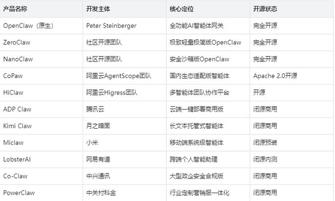 手机画线炒股软件_AI涨乐评测_证券类APP排名