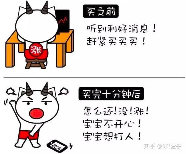 短线交易风险避雷_十二星座理财性格分析_手机短线炒股软件