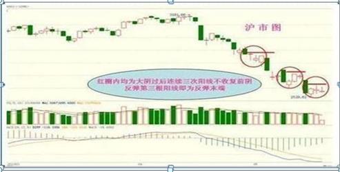 散户投资赚钱方法_跟庄炒股从入门到精通_股市穷人思维