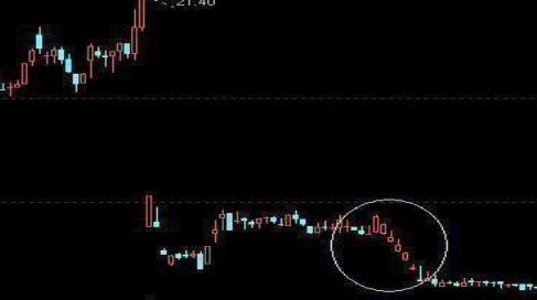 跟庄炒股从入门到精通_主力吸筹_跟庄技巧