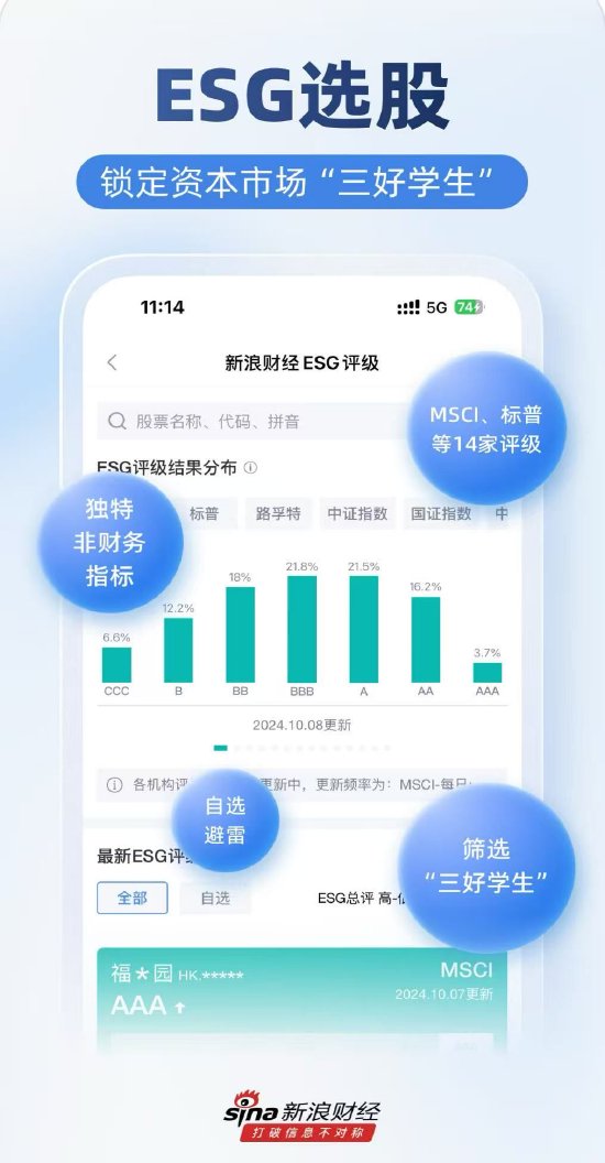 炒股 模拟 软件_新浪财经APP行情资讯_新浪财经APP开户流程