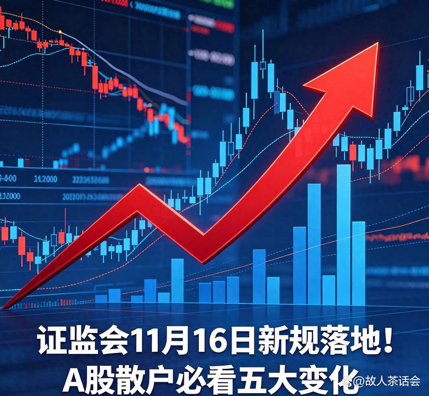 ST股票涨跌幅放宽_A股全新交易规则_新股民入市指南
