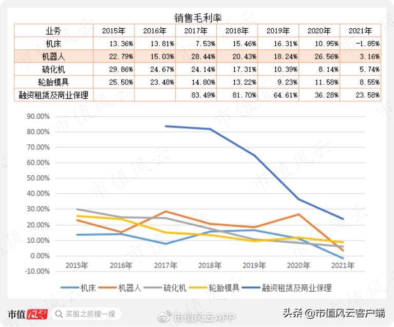 风云私募炒股_巨轮智能龙虎榜分析_巨轮智能机构持仓揭秘