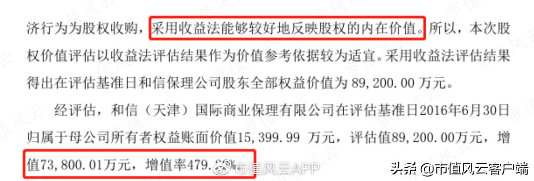 风云私募炒股_巨轮智能龙虎榜分析_巨轮智能机构持仓揭秘