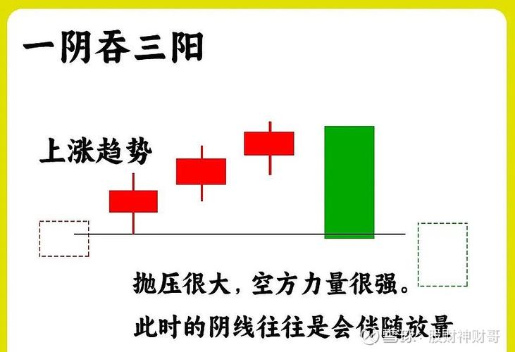 主力资金运作_股票庄家行为分析_跟庄炒股从入门到精通