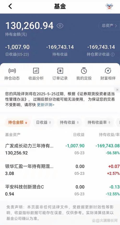 年轻基民理财观_职业炒股经历_95后养基者